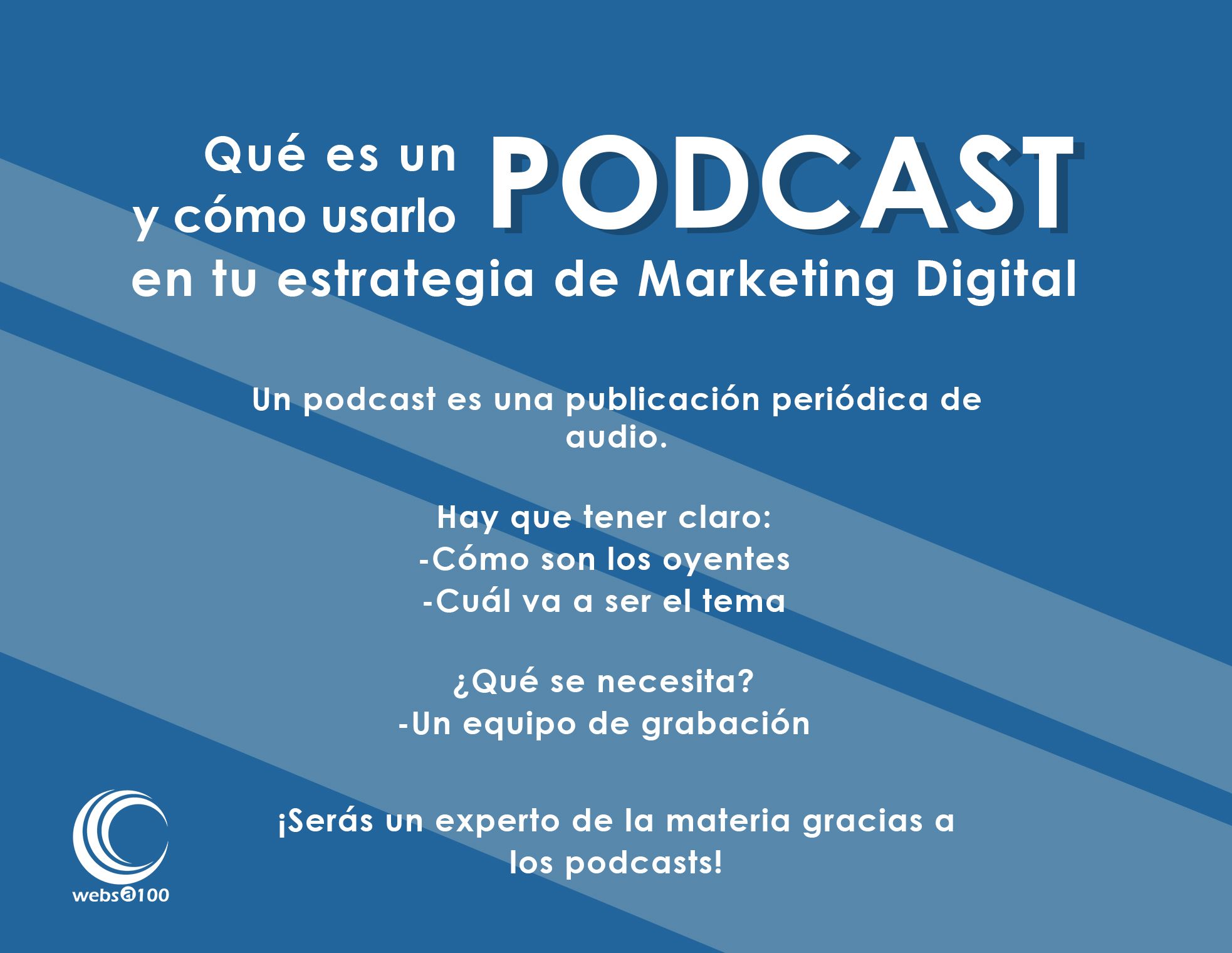 Podcast Infografía